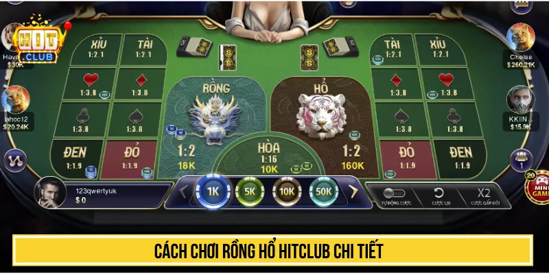 Rồng Hổ HITCLUB Siêu Hot Thưởng Cao Đẳng Cấp Nhất Cách chơi Rồng Hổ HITCLUB chi tiết
