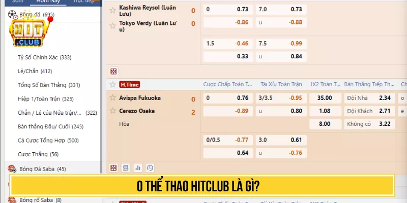 O thể thao HITCLUB là gì?