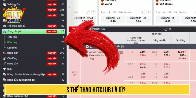 S Thể Thao HITCLUB là gì?
