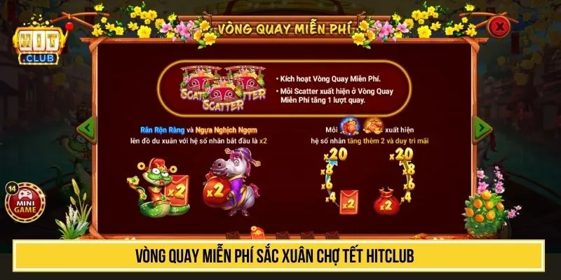 Sắc Xuân Chợ Tết HITCLUB Chơi Game Đón Xuân Rực Rỡ Vòng quay miễn phí sắc xuân chợ tết HITCLUB